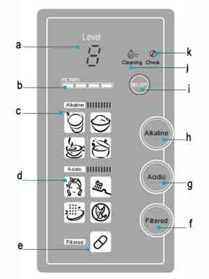 Jupiter Venus water ionizer controls