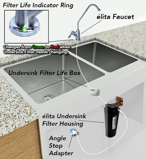 undersink non-electric water ionizer anbd water filter