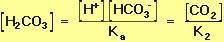 pH levels and exercise